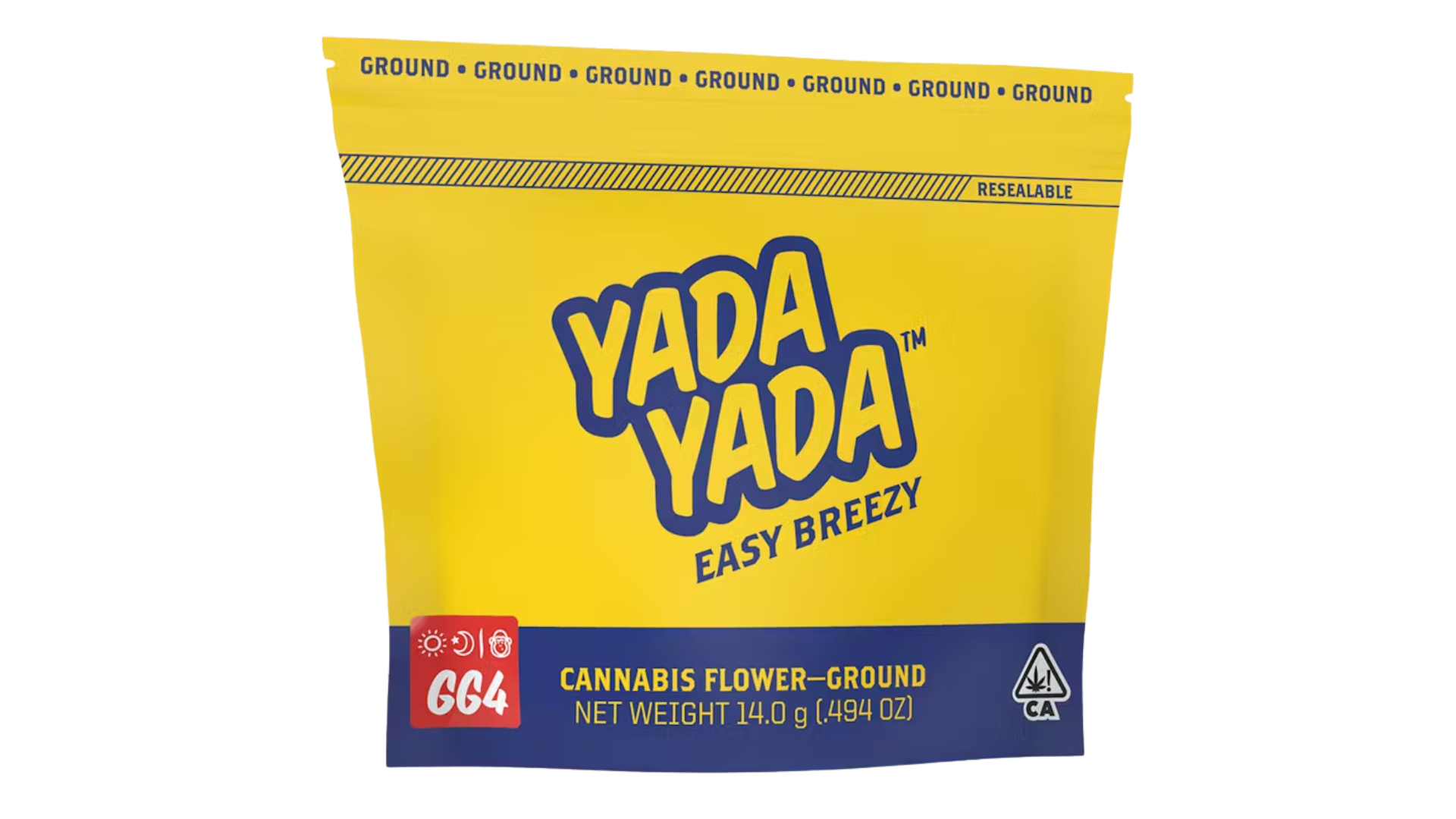 The Dank Finder slide 4